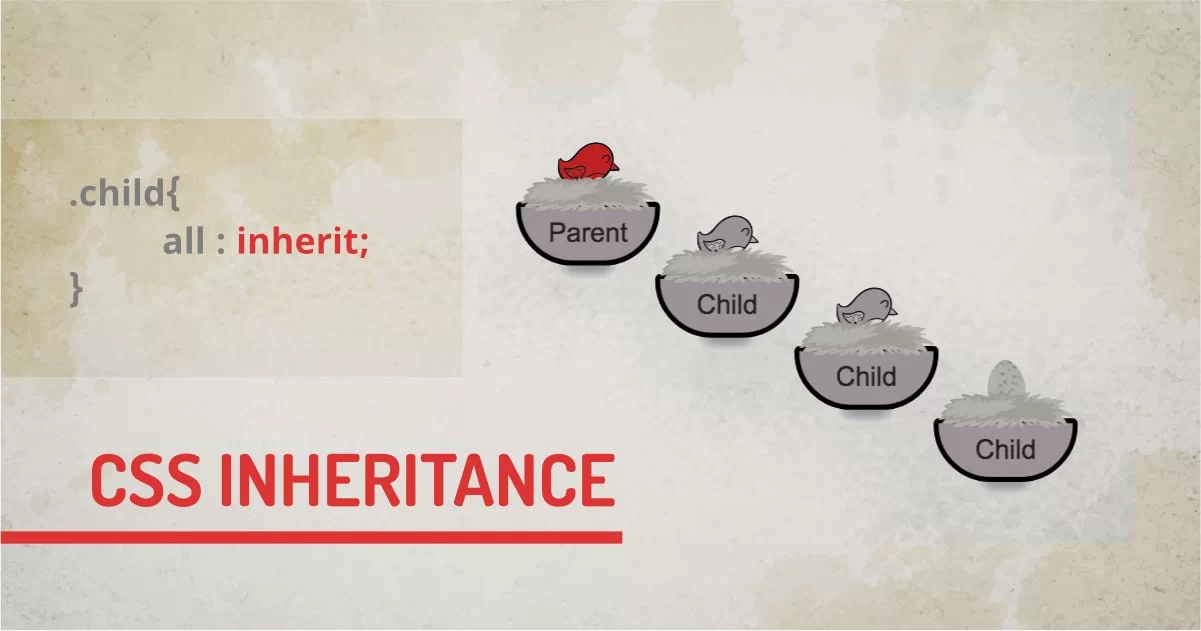css-inheritance